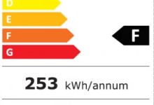 Eskimo ES RTF197NEIN