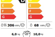Beko B5DF T 510447 M 10kg/6kg 1400