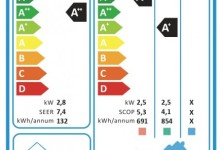 Midea AG2Eco-09NXD0-I/AG2Eco-09N8D0-O Xtreme eco  Inverter 9000 BTU