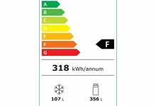 Midea MDRT645MTF46