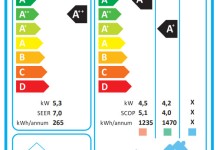 Inventor Neo ΝUVI-24WF/ΝUVO-24 24000 BTU