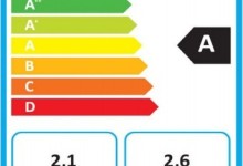 Olimpia Splendid Dolceclima Compact 8.000btu
