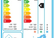 Toyotomi Umi UTN/UTG-12CH 12000btu