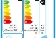 Toyotomi Gosai GTN/GTG-18CMW
