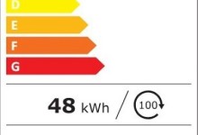 SAMSUNG WW11DG5B25AELE 11kg
